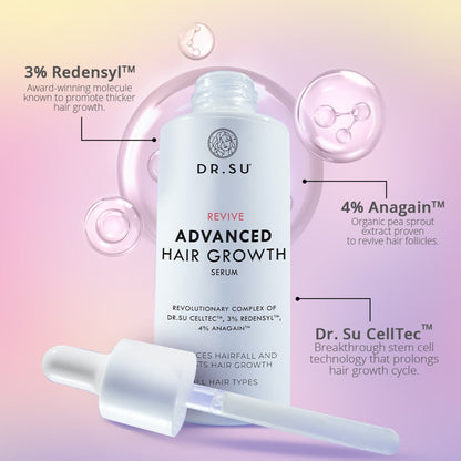 Revive Hair Growth Serum - Dr. Su Formulations