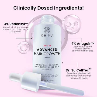 Revive Hair Growth Serum - Dr. Su