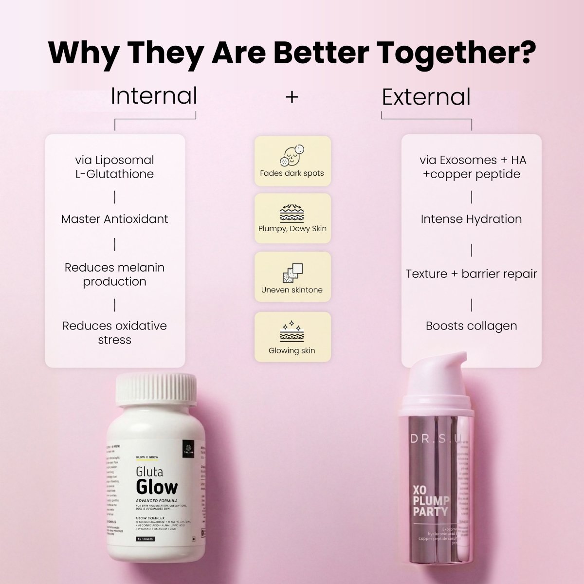 Skin Radiance combo - Dr. Su