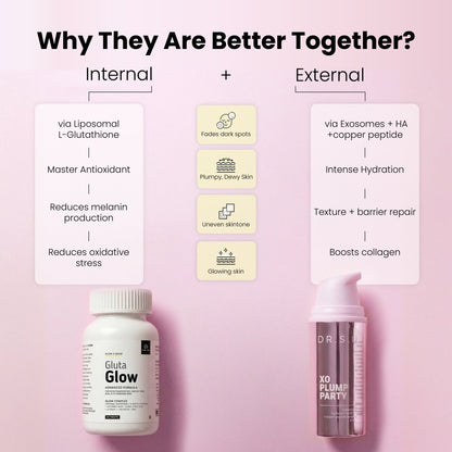 Skin Radiance combo - Dr. Su