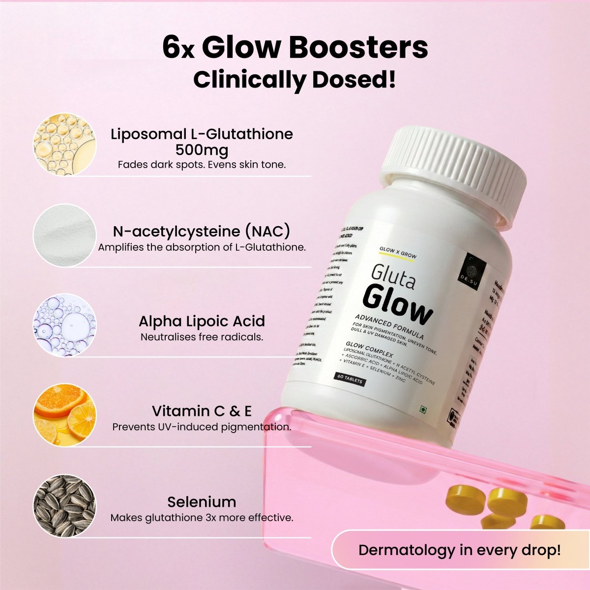 Skin Radiance combo - Dr. Su